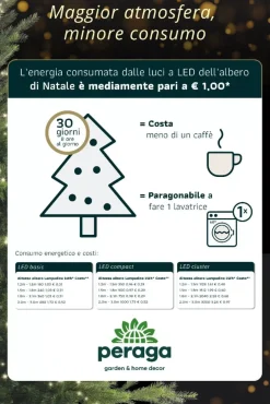 Ramo Nero Con 300 Led Flash Bianco Caldo 160Cm